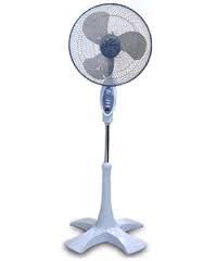 Penggunaan Listrik Alat Rumah Tangga + Tips