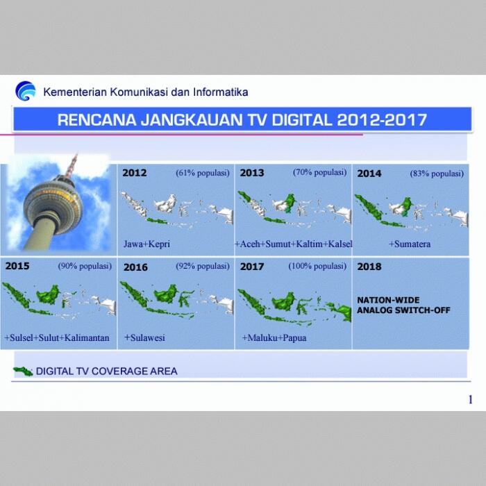 Indonesia Telah Memasuki Era Siaran TV Digital