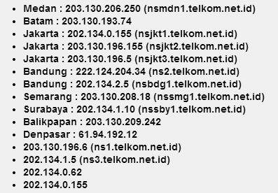 Daftar IP DNS Telkom Speedy 2013
