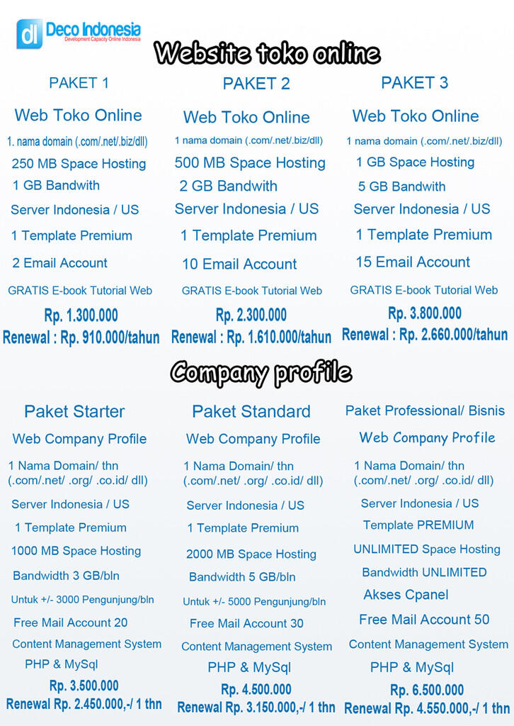 PEMBUATAN WEBSITE (TOKO ONLINE, COMPANY/PERSONAL PROFILE, DLL)