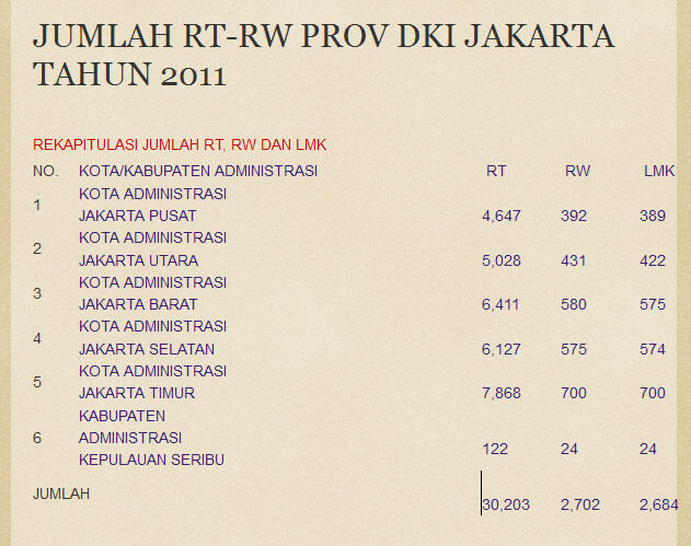 Untuk Janji yang Ini, Jokowi Dinilai Terlalu Muluk-muluk