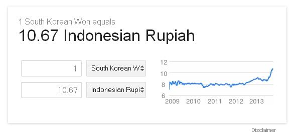 Cara Cepat Menggunakan Layanan Google yang Tersembunyi!