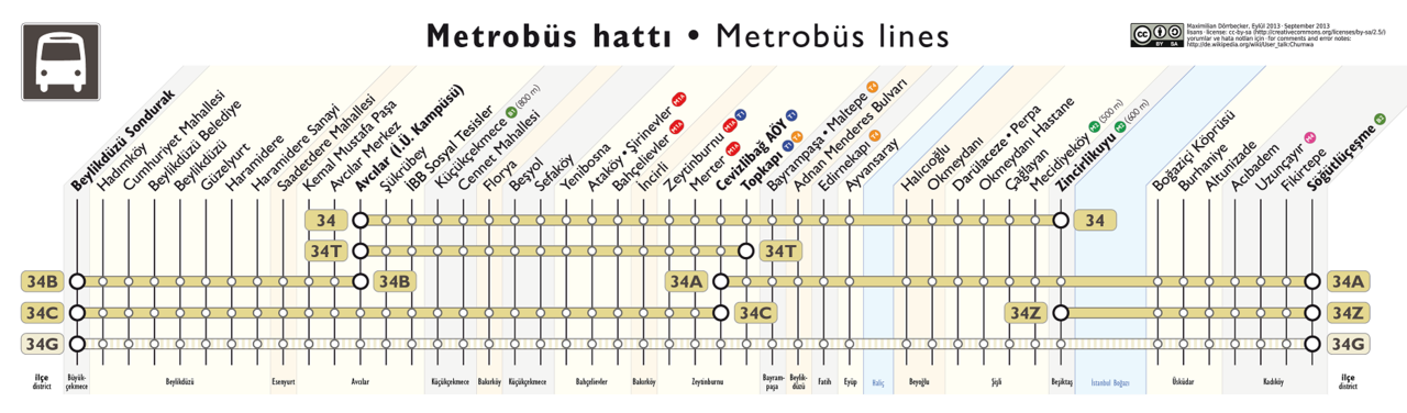 &#91; INFO + PICT BENING &#93; KOTA INI PUN TIDAK MAU KETINGGALAN DALAM MEMBANGUN BUS-WAY