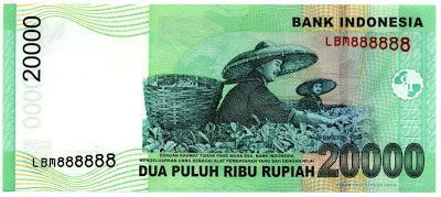 Harga uang kuno