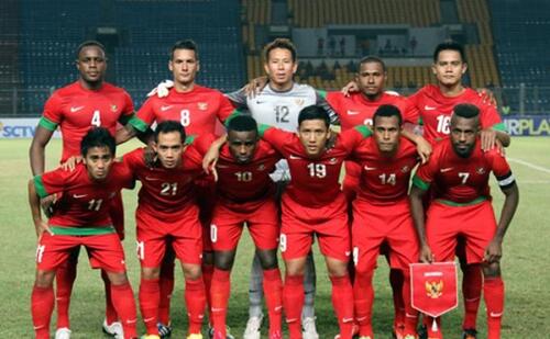 Negara Jagoan agan di PIALA DUNIA FIFA 2014 &#91;POOL&#93;