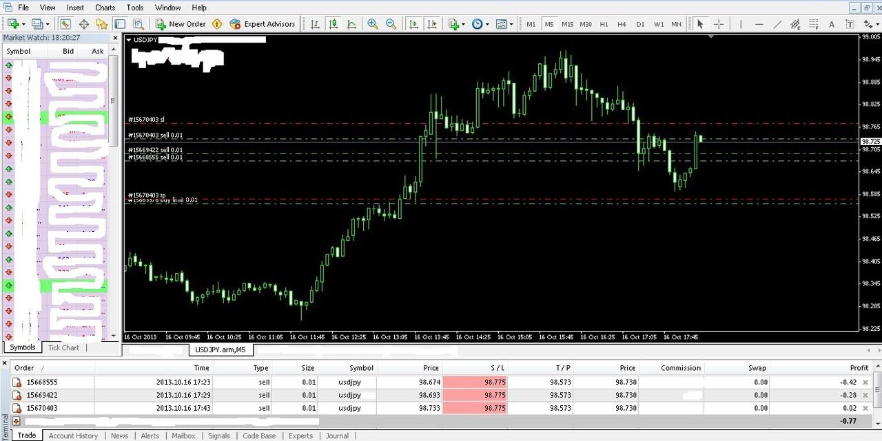 Kesadaran saat floating 10 point Gan!