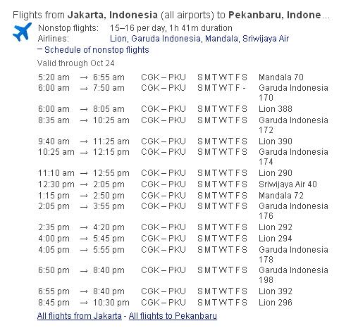 Cara Cepat Menggunakan Layanan Google yang Tersembunyi!