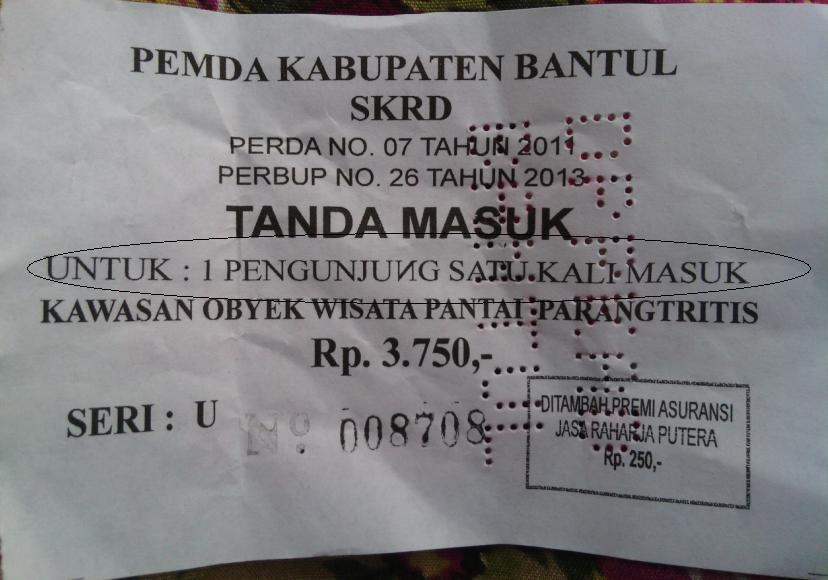 Miris! Objek Wisatapun Tak Luput Jadi Sasaran Korupsi