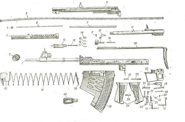| APS Underwater Assaullt Rifle |- Ketika baku tembak harus terjadi di bawah air