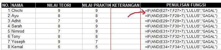 Rumus Fungsi Microsoft Excel Lengkap Contoh dan Penjelasan