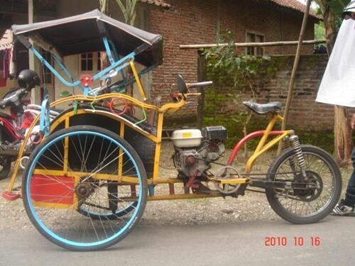 serba-serbi BECAK. (becak...becak...tolong bawa saya....)