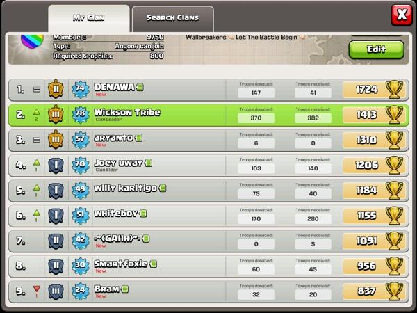 Gabung CLASH OF CLANS - Jakarta Club