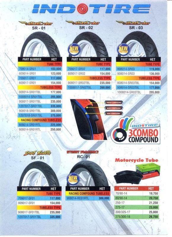 Terjual Aneka Ban Soft Compound (Racing Tire) Ring 14  KASKUS