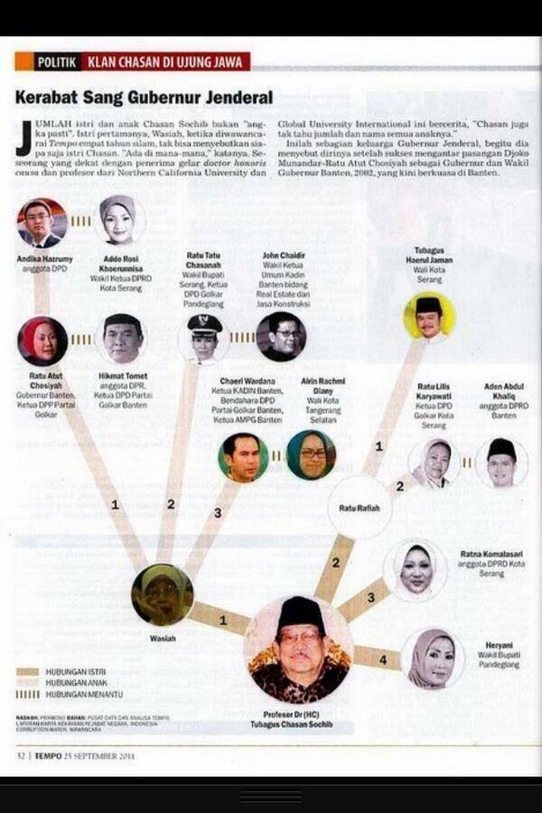 apa tanggapan agan mengenai orang ini {orang tangerang silahkan masuk}