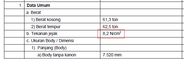 Tips bila tank anda mogok tidak bisa distater &#91;Jangan didorong&#93;