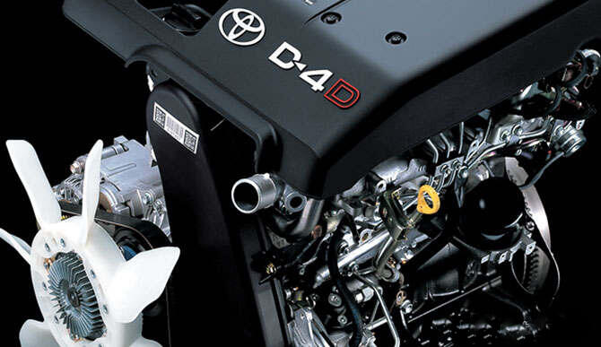 Paket2 Murah Toyota Kijang INNOVA DIESEL Special NOVEMBER AKHIR TAHUN