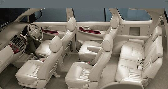 Paket2 Murah Toyota Kijang INNOVA BENSIN Special Novmber