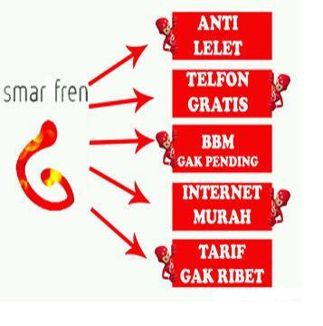 Minta pendapatnya gan