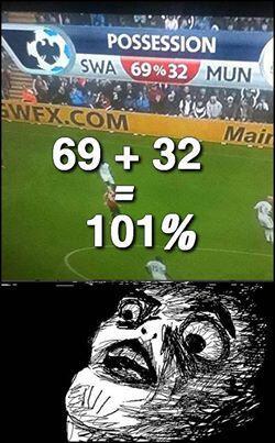 Kumpulan Meme MU 