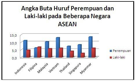 MASUK YANG NGAKU PEDULI SAMA INDONESIA!