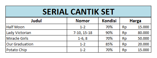 Obral Komik Serial Ganteng, Serial Cantik, & Novel2 Top Good Quality. Wajib Mampir!!!