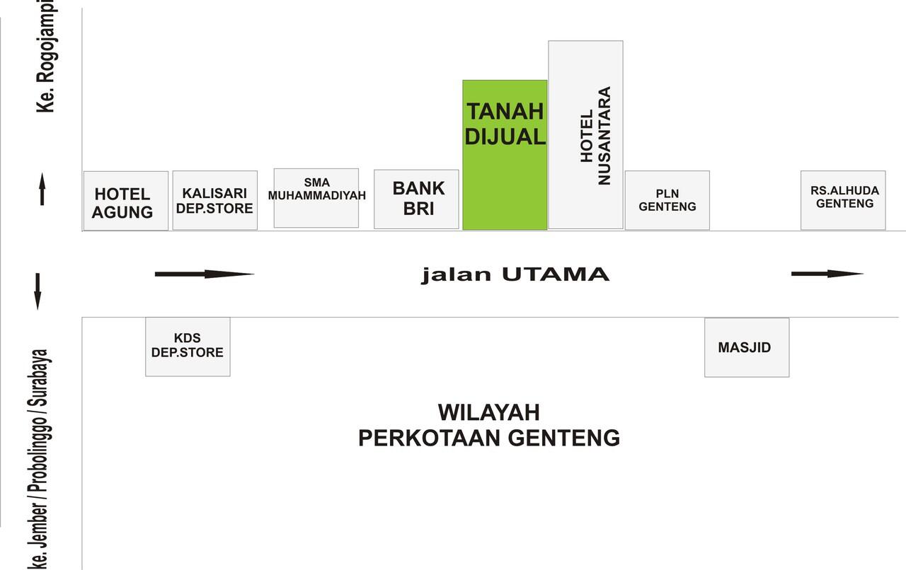 Terjual Tanah Strategis Cocok Untuk Usaha Genteng 