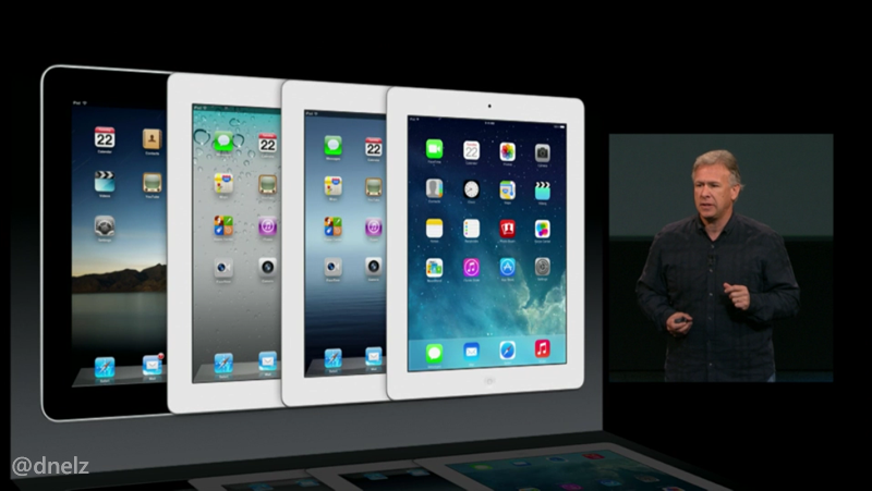 Foto: Generasi iPad Kelima Bernama iPad Air