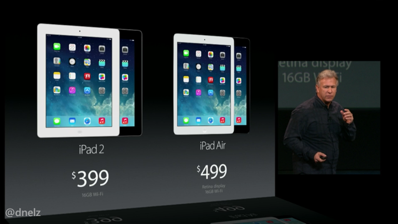 Foto: Generasi iPad Kelima Bernama iPad Air