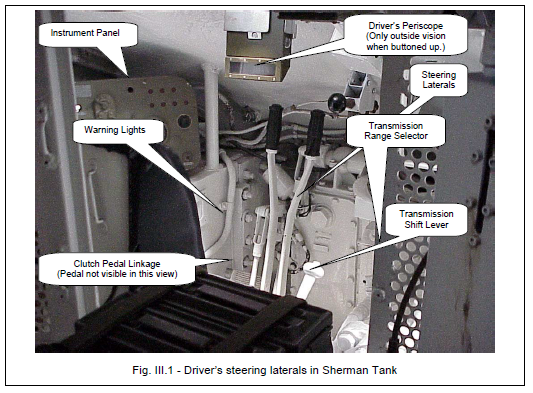 &#91;Pics&#93; Kompartemen Pengemudi di kendaraan Tank