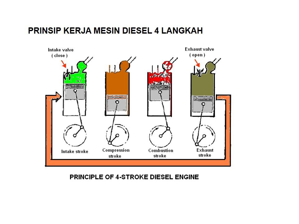 just share