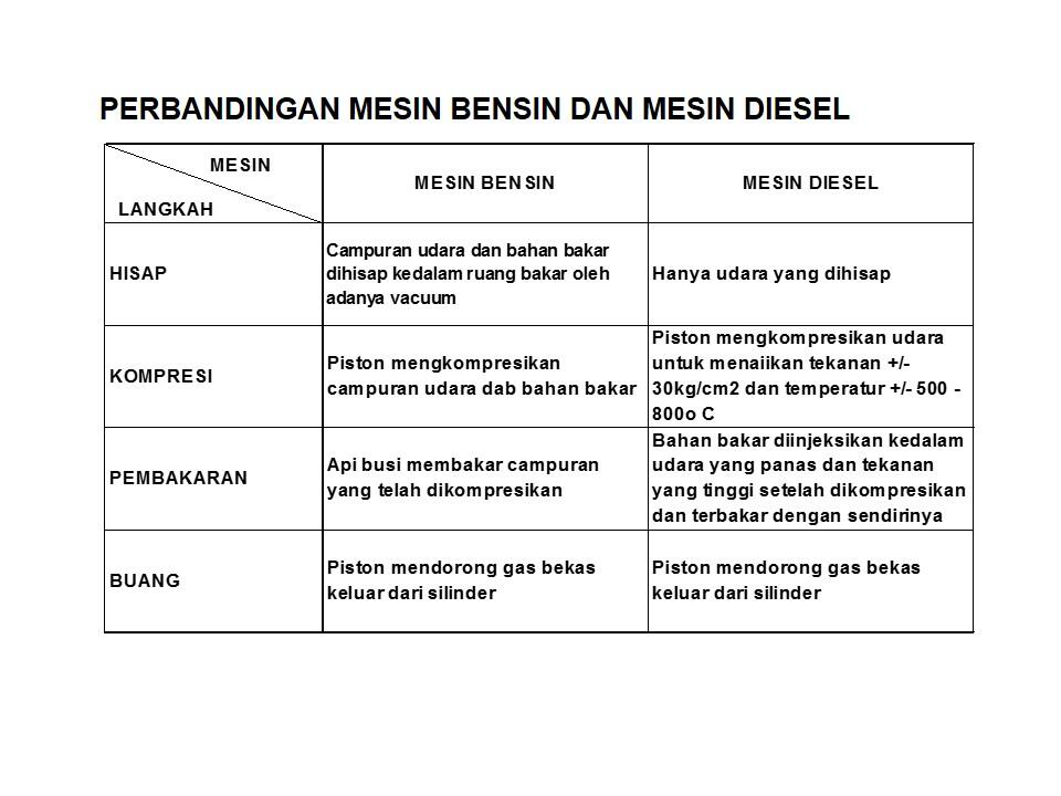 just share