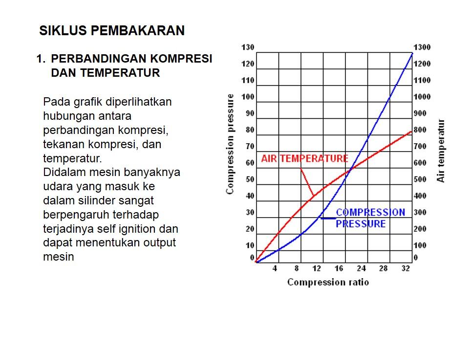 just share