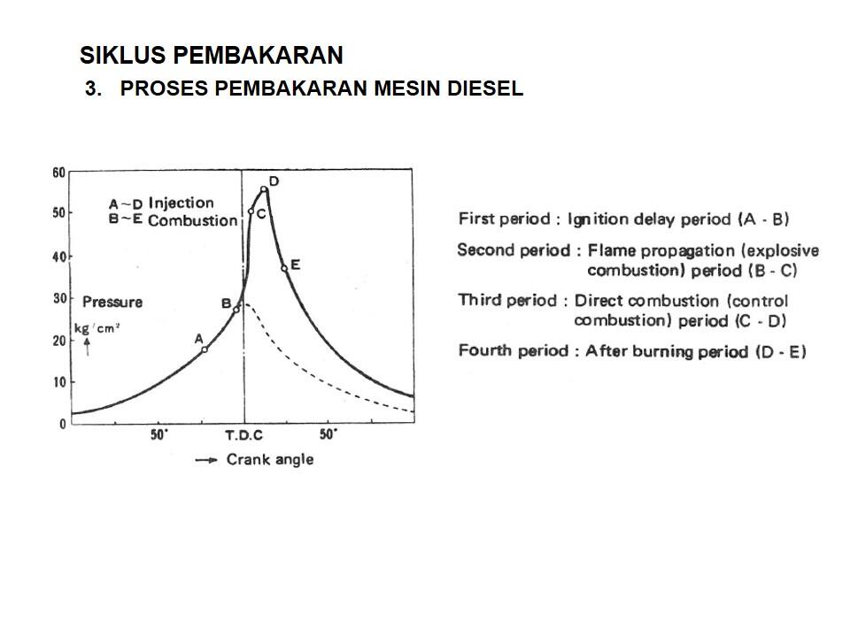 just share