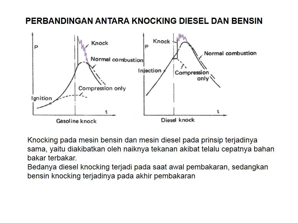 just share