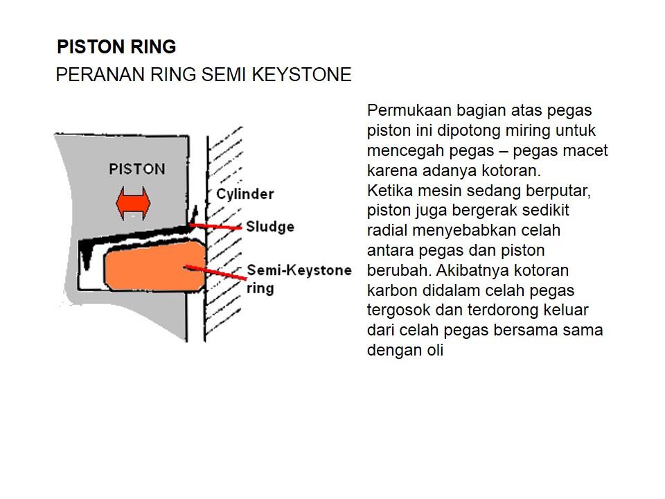 just share