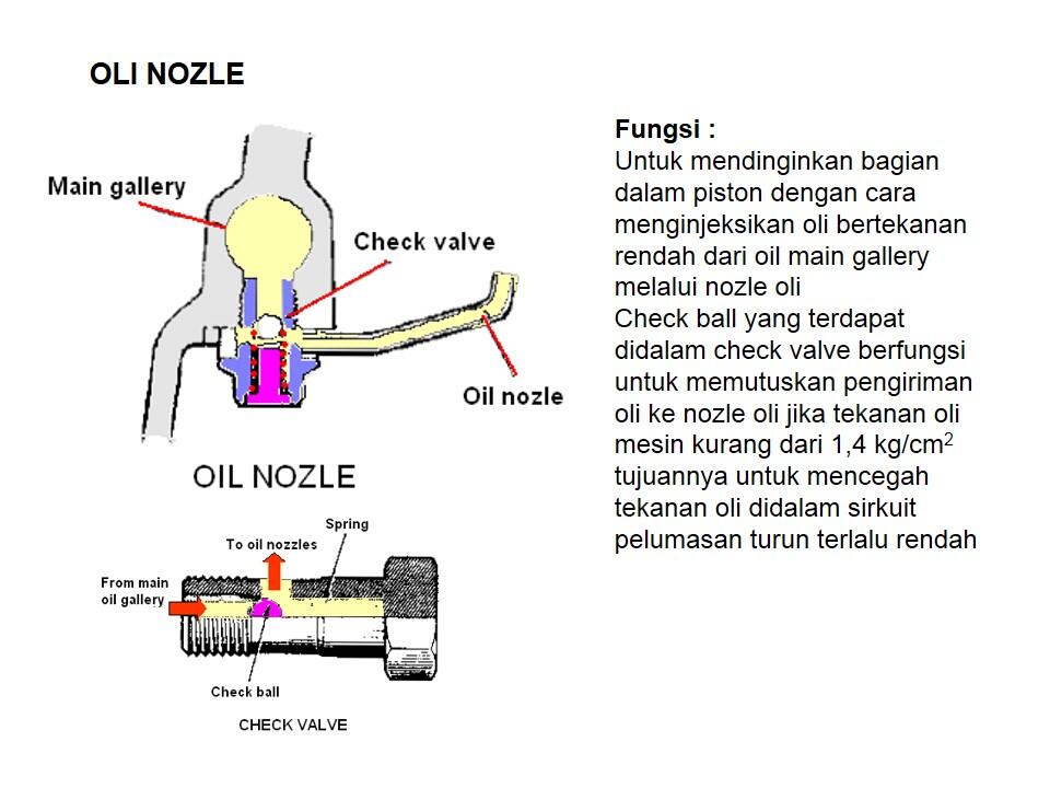 just share