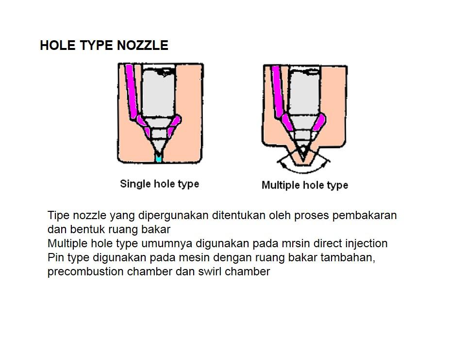 just share