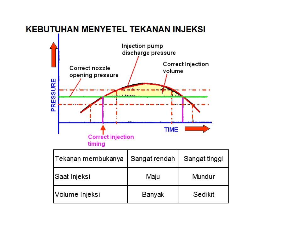 just share