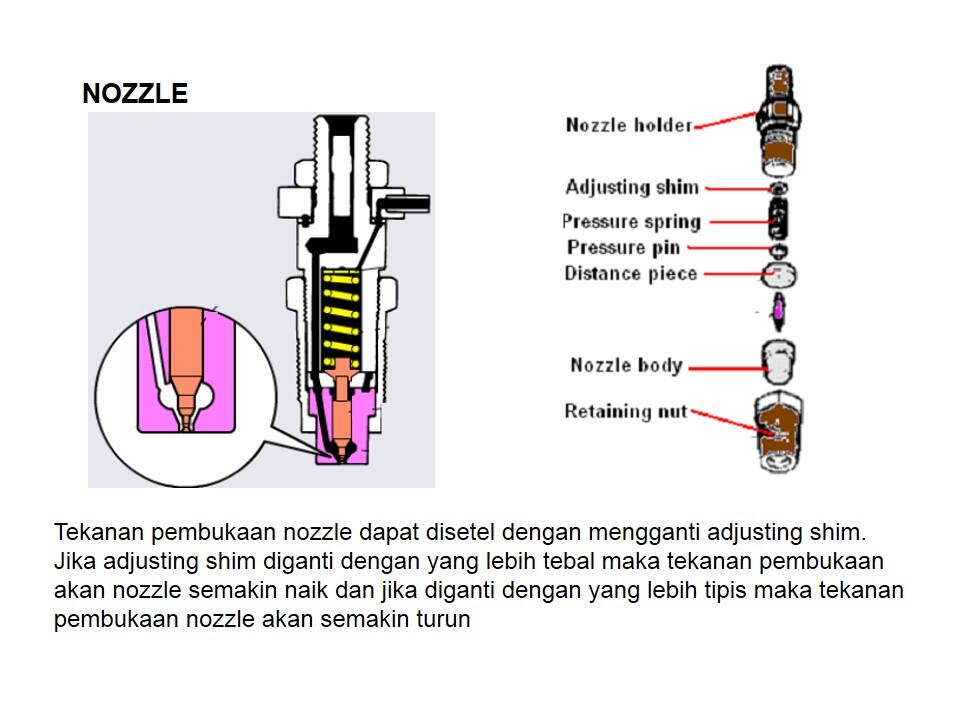 just share