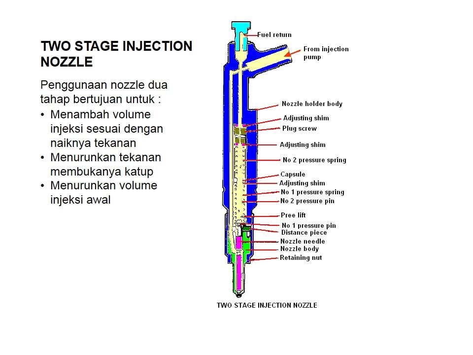 just share