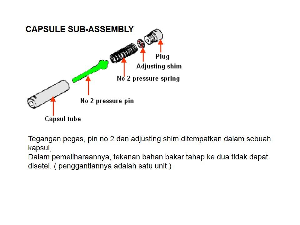 just share