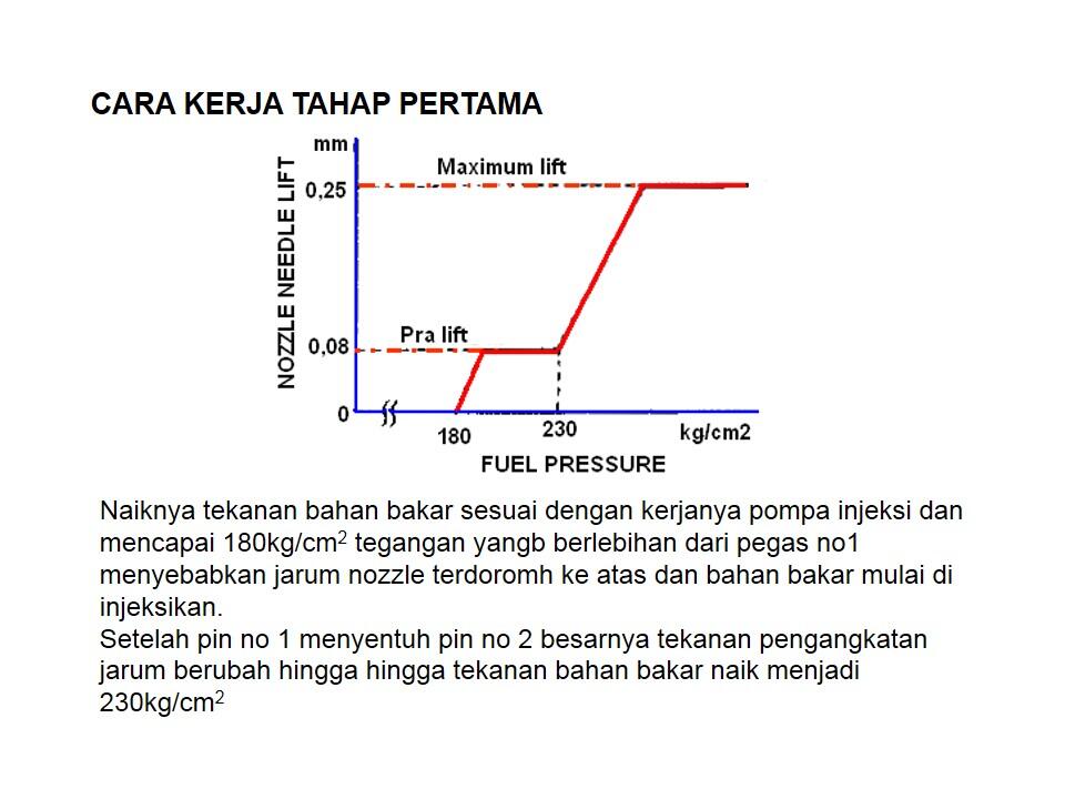 just share