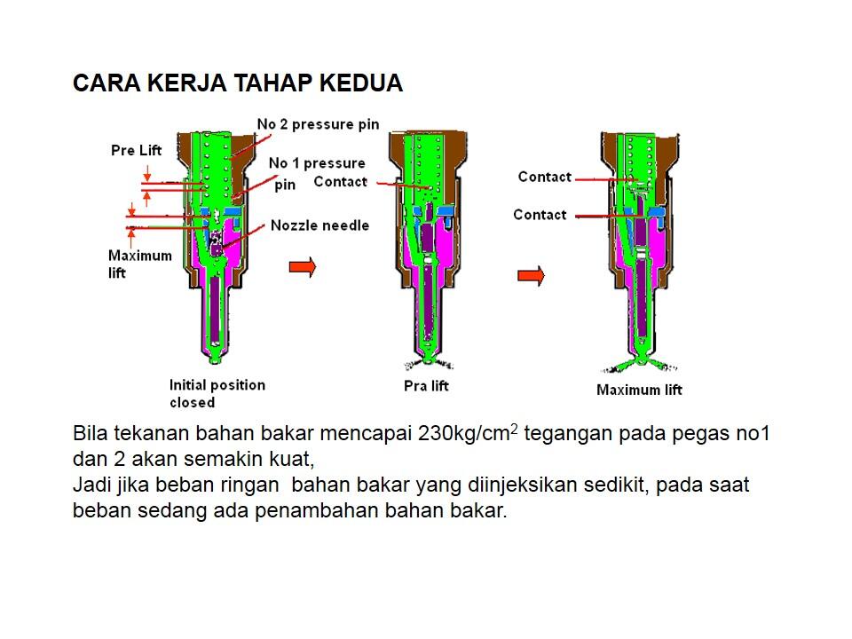 just share