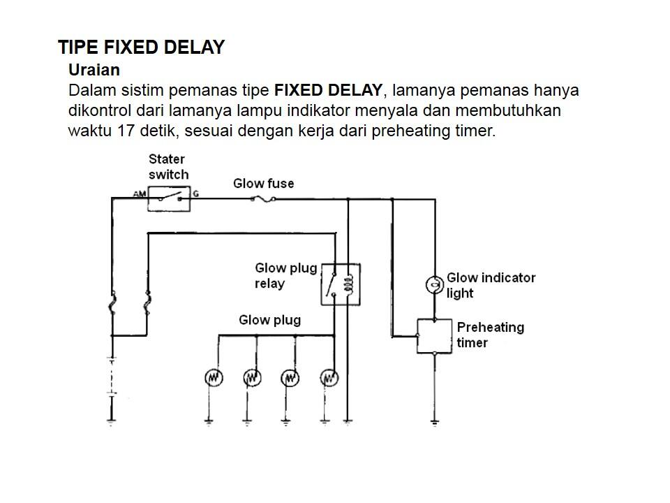 just share