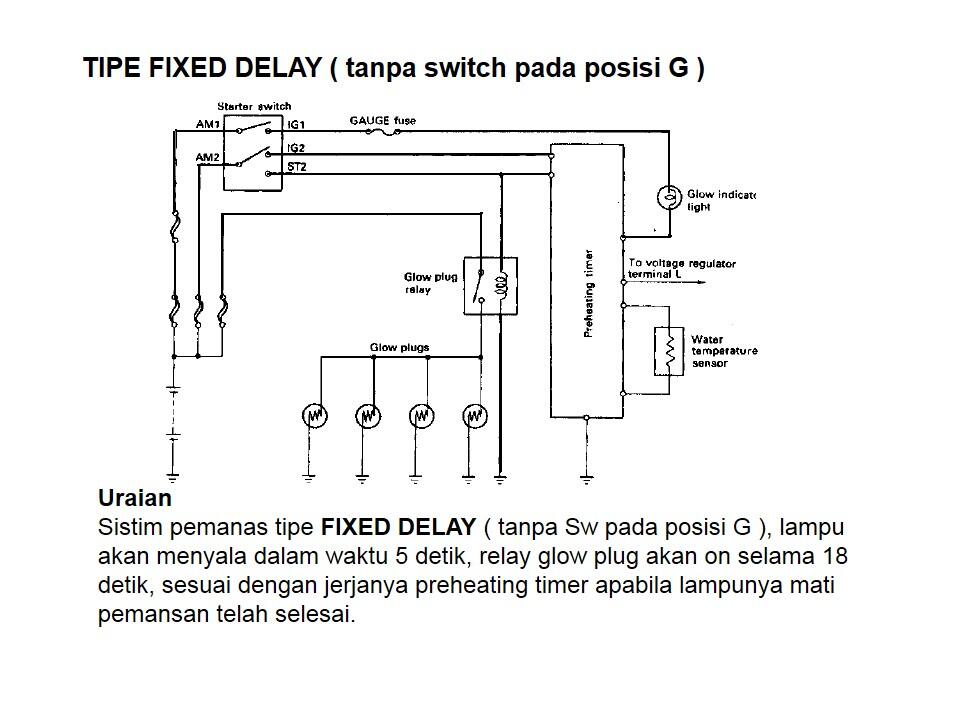 just share