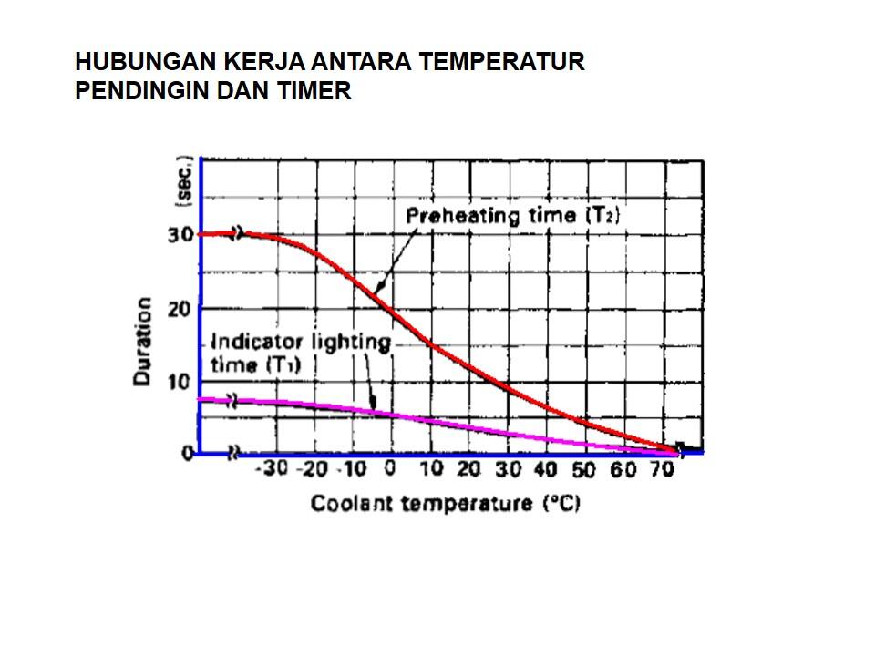 just share