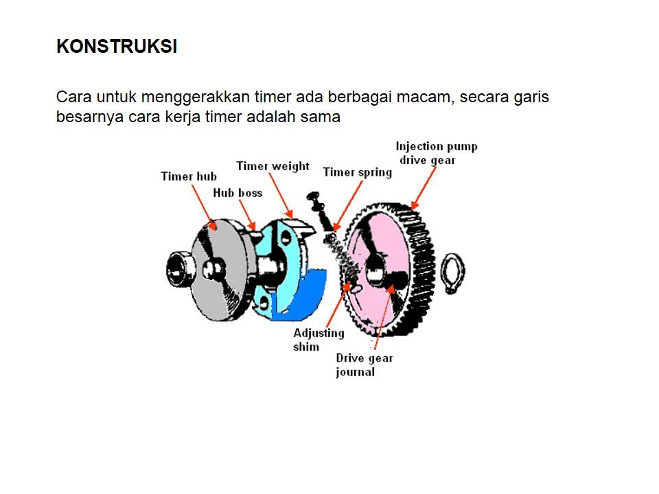 just share