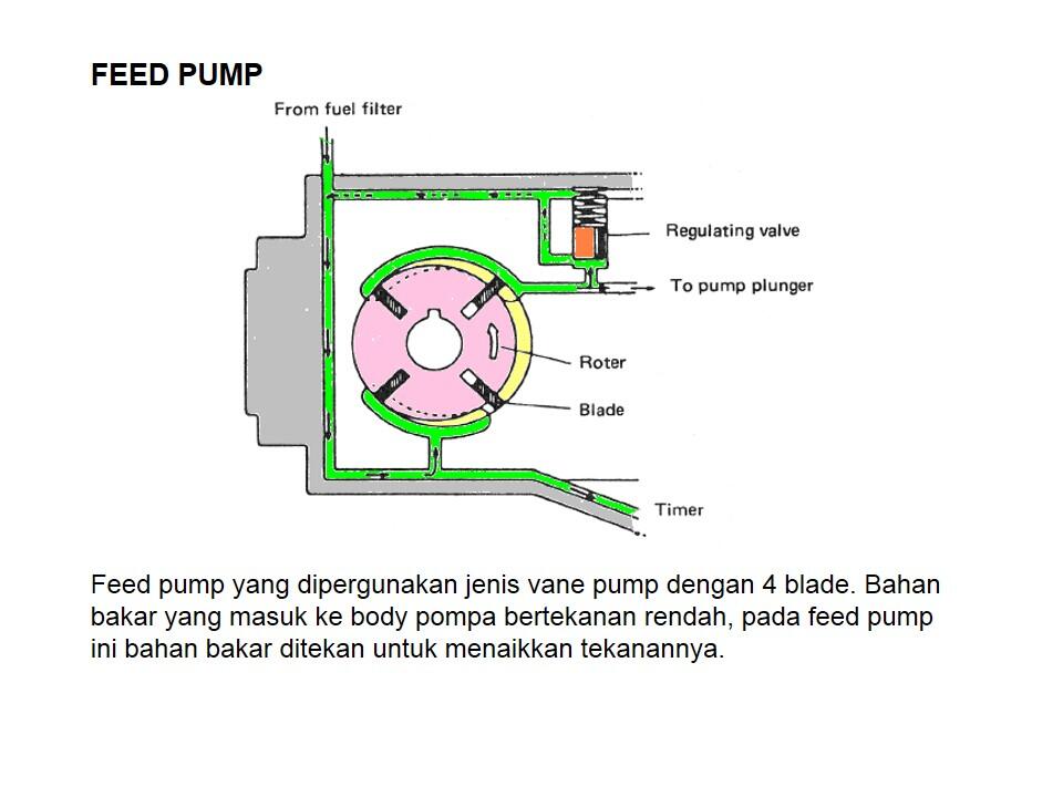 just share