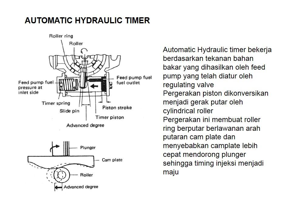 just share