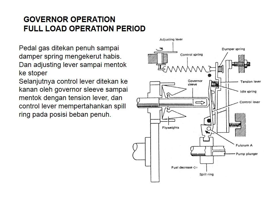 just share